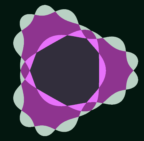 The multi-branch fractal for z^2.5+c, showing the number of convergent branches after 2 iterations.